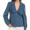 Bardot Collar Detail Chambray Shirt Women -Dresses shop 1411699381 RLLD 1