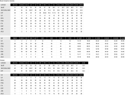 Madewell Good Days (Re)Sourced Sweatshirt Women -Dresses shop madewell women apparel 3